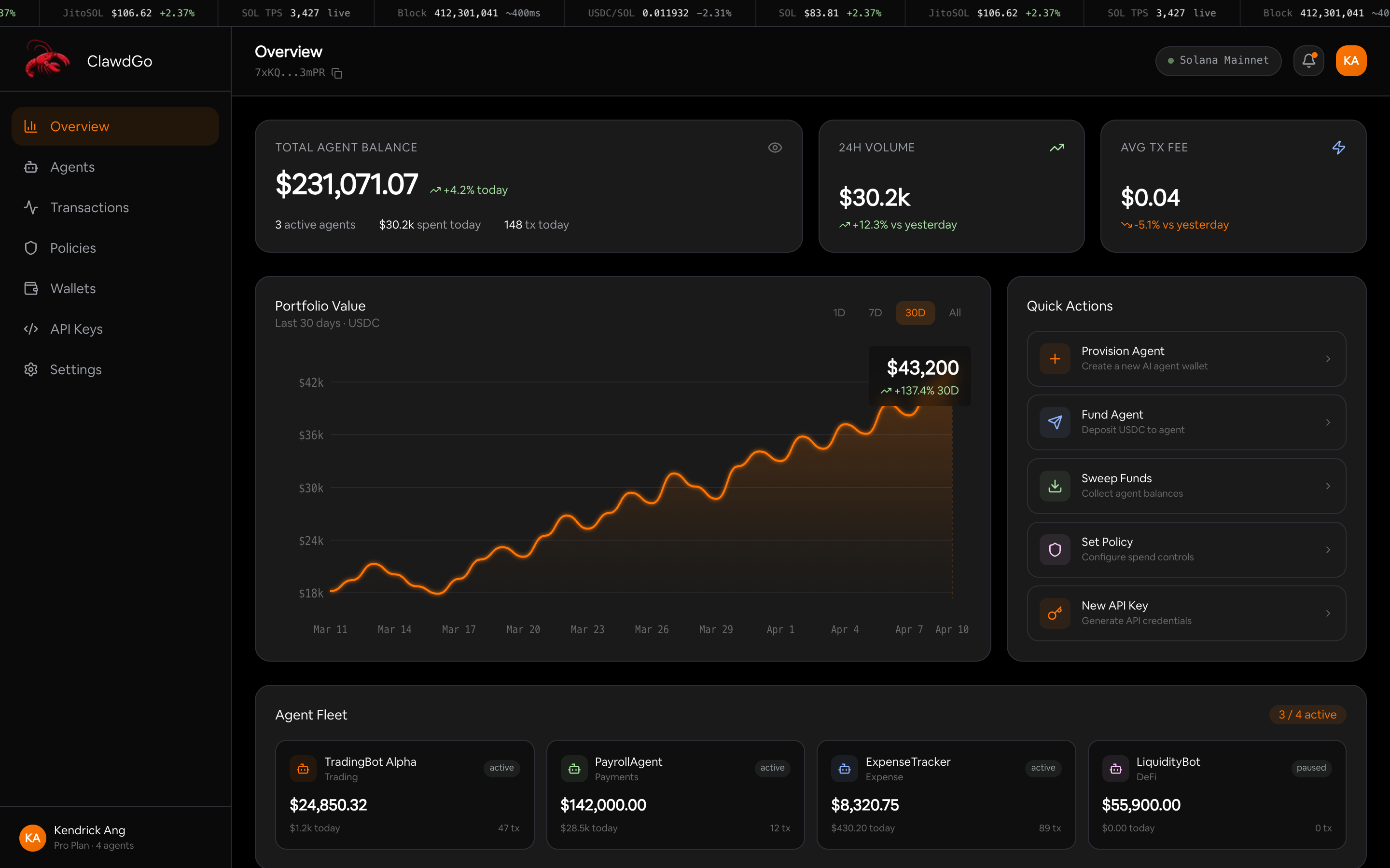 ClawdGo dashboard